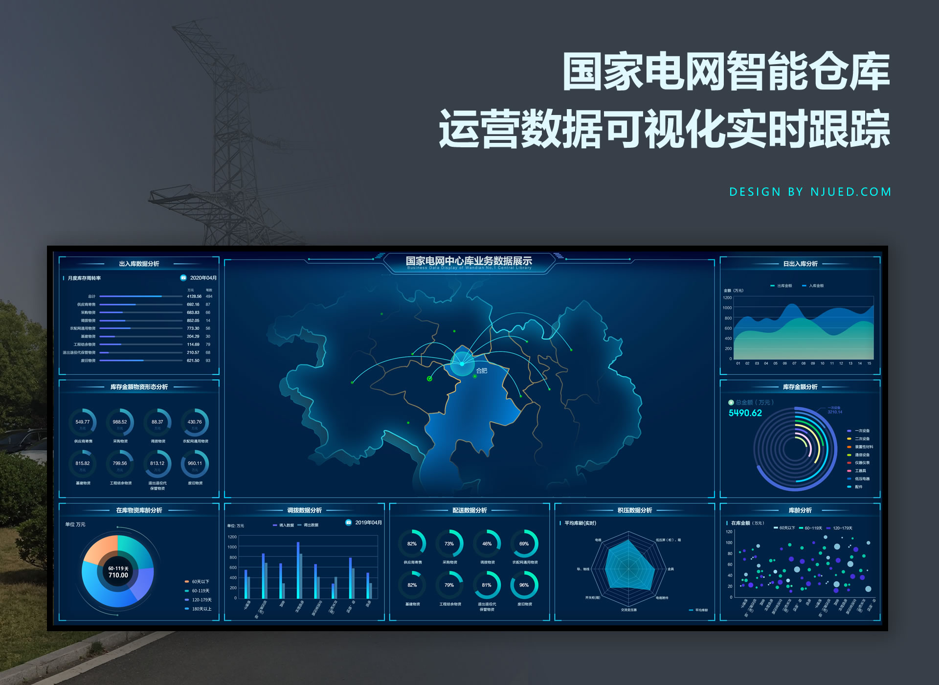 国家电网-智能仓库-数据可视化大屏设计开发-gis地图