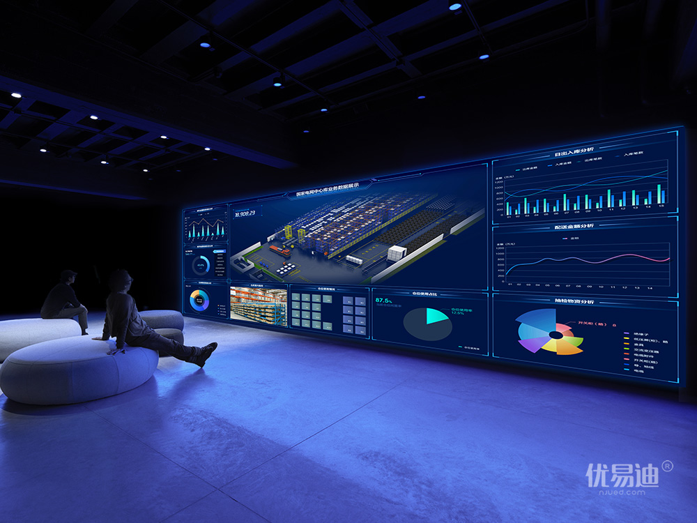 国家电网仓库智能化数字大屏可视化设计